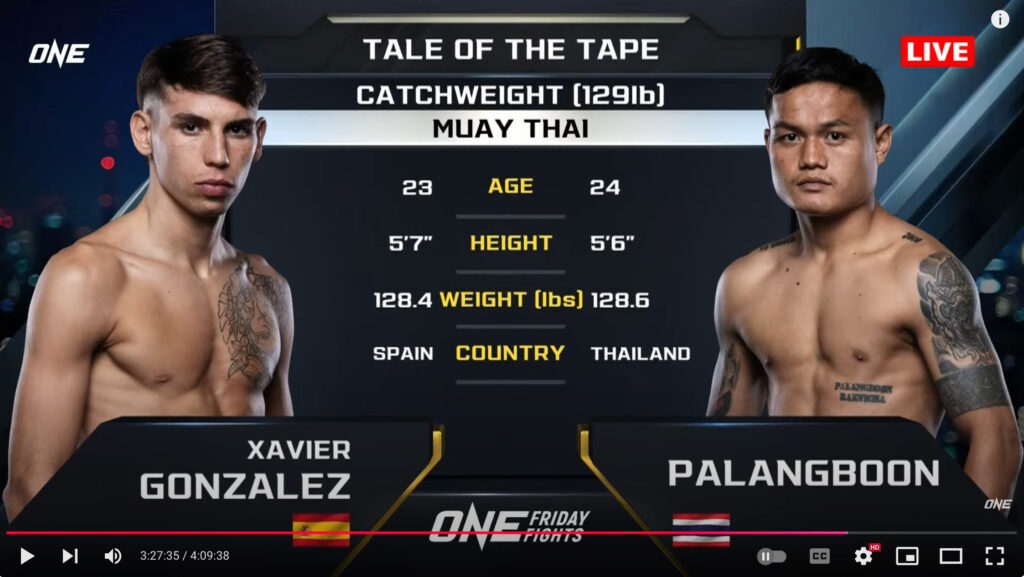 Xavier Gonzalez vs Palangboon Santai