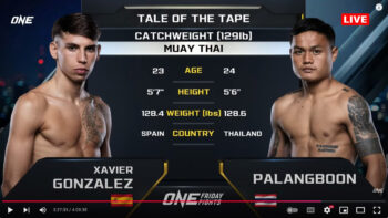 Xavier Gonzalez vs Palangboon Santai